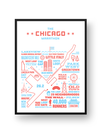 The Neighborhoods of Chicago Marathon Print